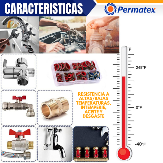 JUEGO DE JUNTAS DE 245 PIEZAS PREMIUM PERMATEX®