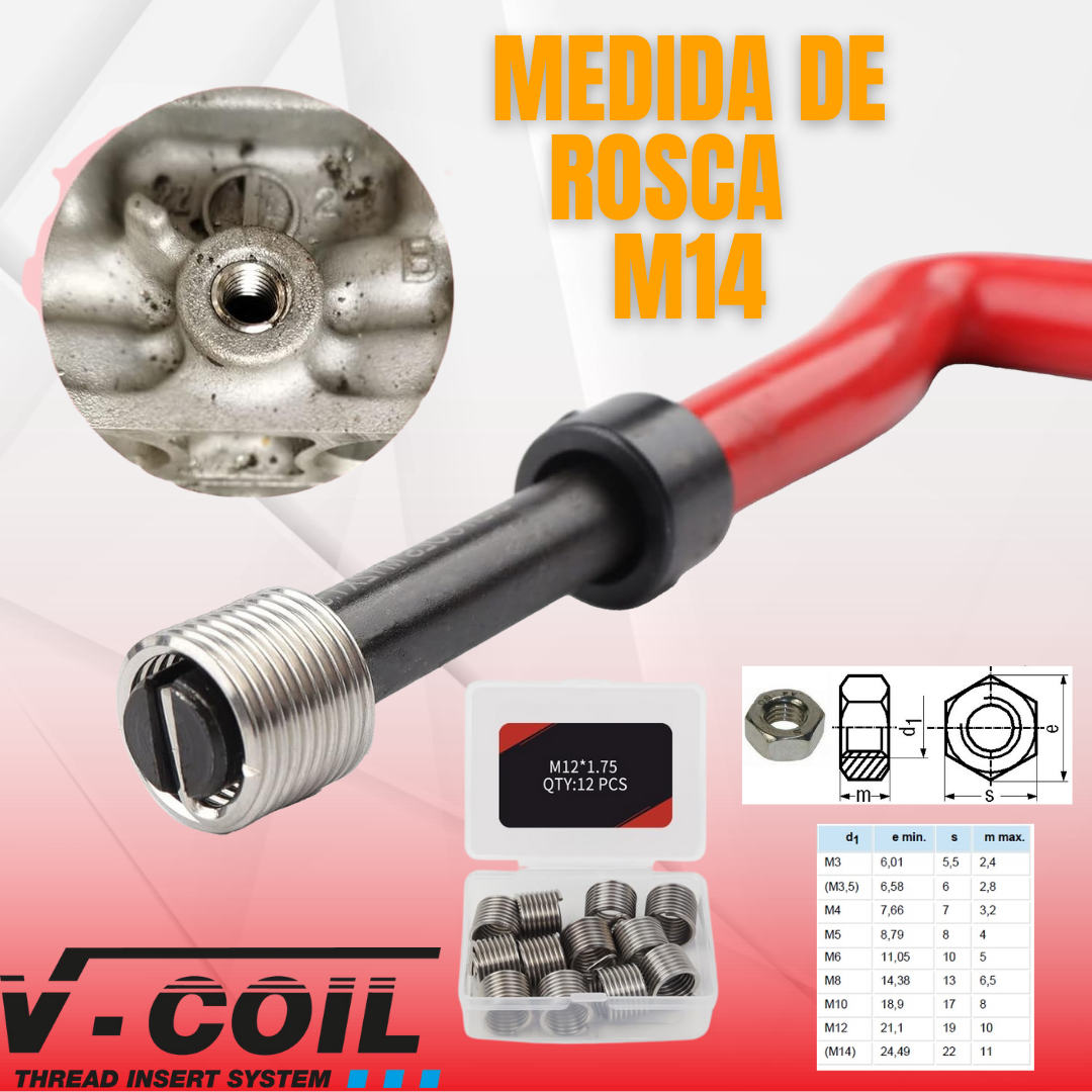 KIT REPARACIÓN DE ROSCAS M14 | V-COIL®